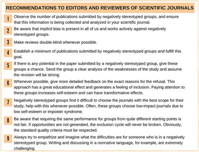 Facing Racism and Sexism in Science by Fighting Against Social Implicit Bias: A Latina and Black Woman’s Perspective